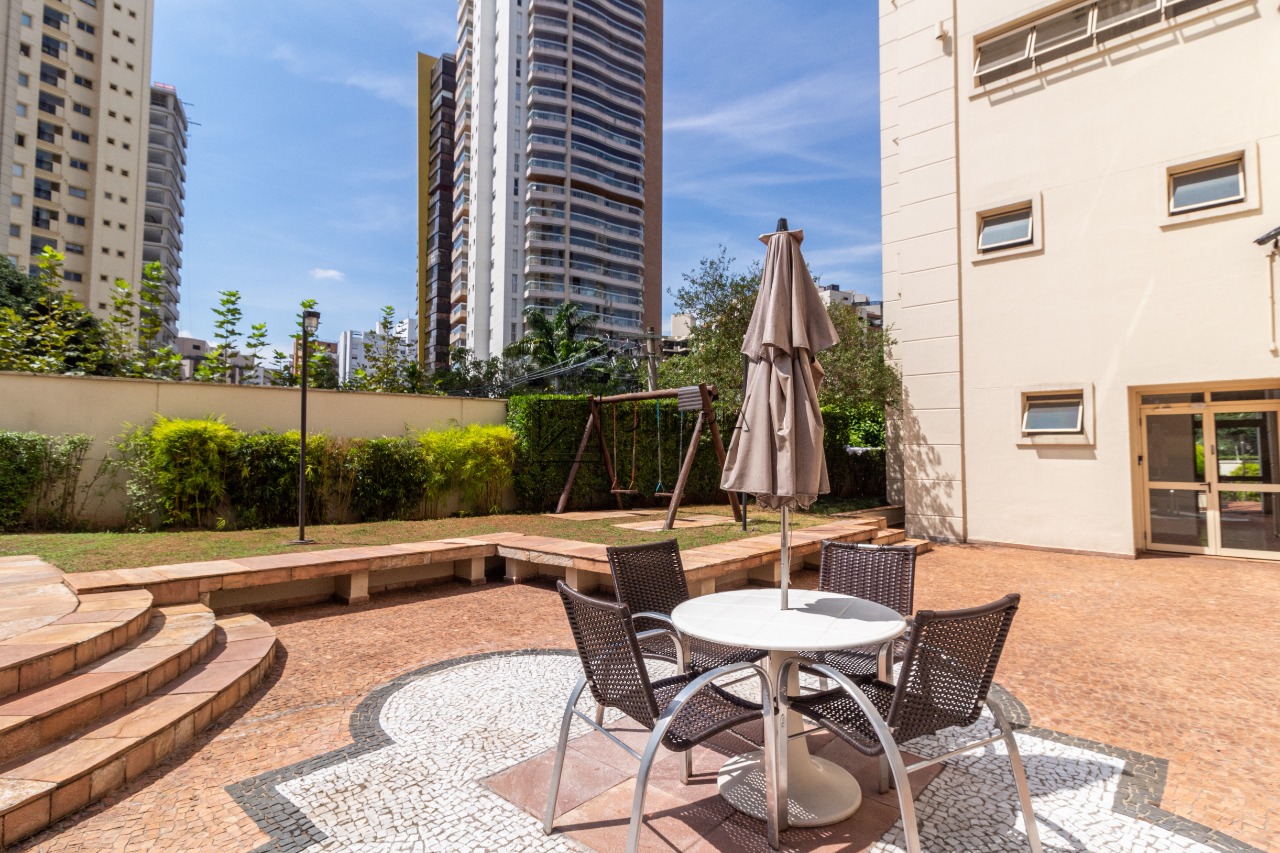 Quartier Klabin