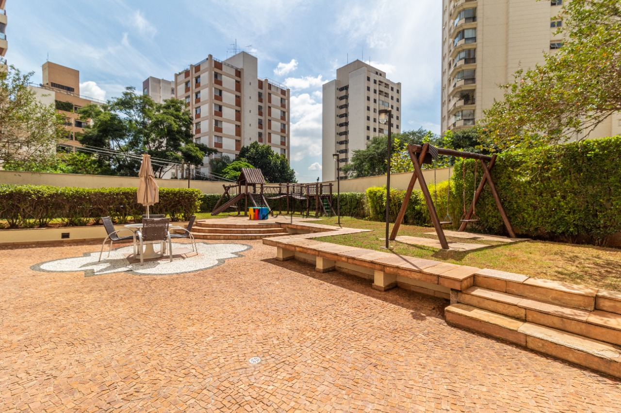 Quartier Klabin